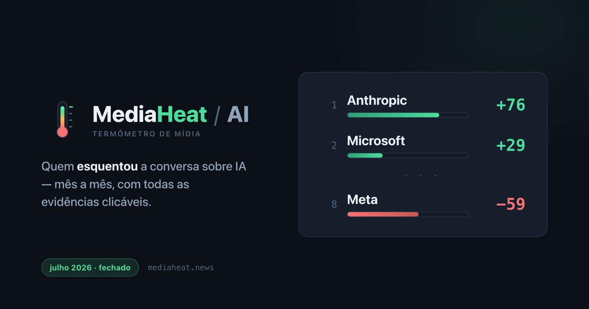 Imagem de lançamento do MediaHeat com o termômetro de mídia e o placar de julho
