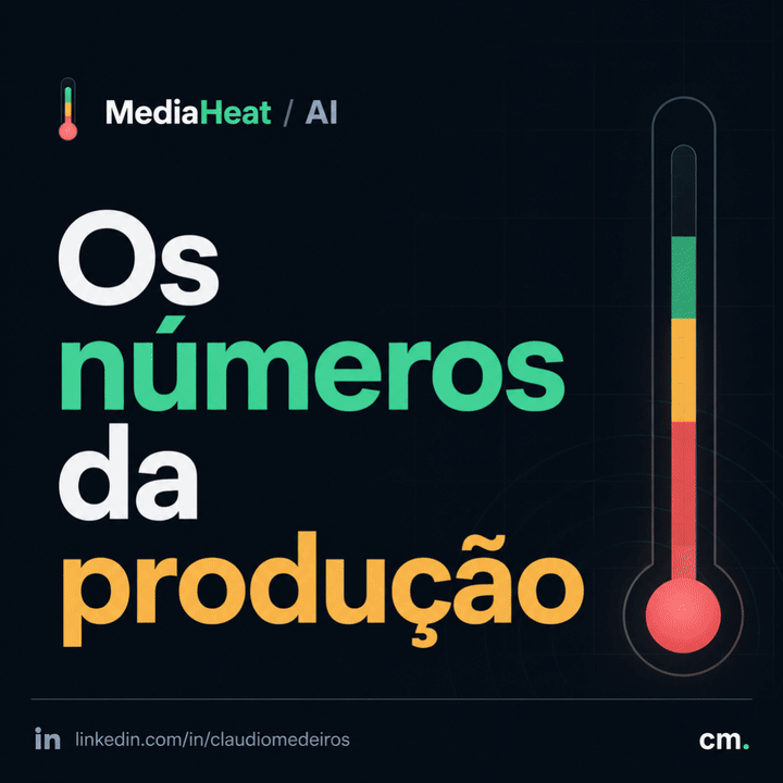 Carrossel Os números da produção, com sete telas sobre a construção e a operação do MediaHeat