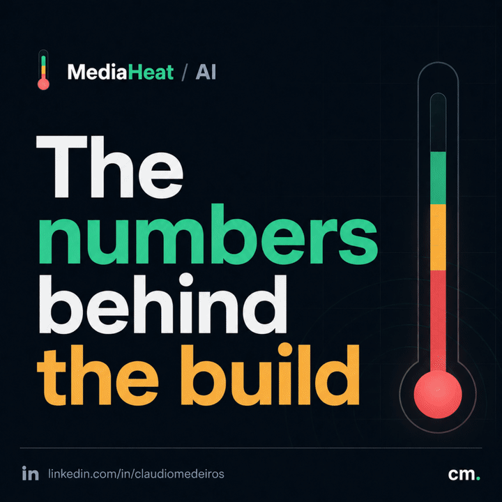 The Numbers Behind the Build carousel, with seven slides about building and operating MediaHeat